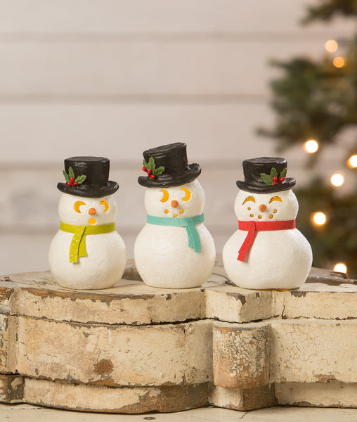 Snowman Luminary Surprised