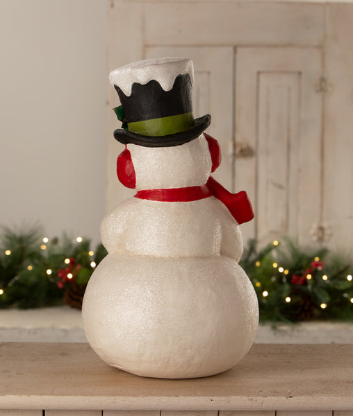 Surprised Snowman
