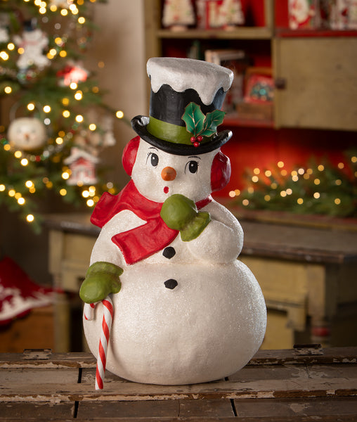 Surprised Snowman