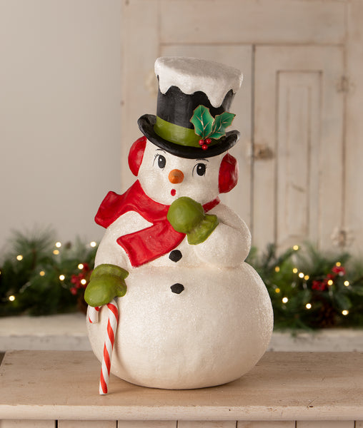 Surprised Snowman